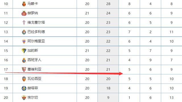 马尔科-孔特里奥还表示：“这将是一笔为期6个月的纯租借，这可以增加阿莱格里球队的经验，并让菲利普斯感到高兴，如果他不离开曼城就将面临无法参加明年欧洲杯的风险。